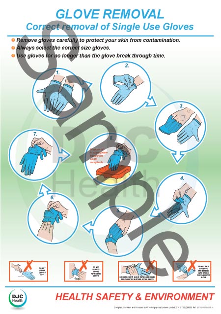 Glove Selection, Environmental Health & Safety